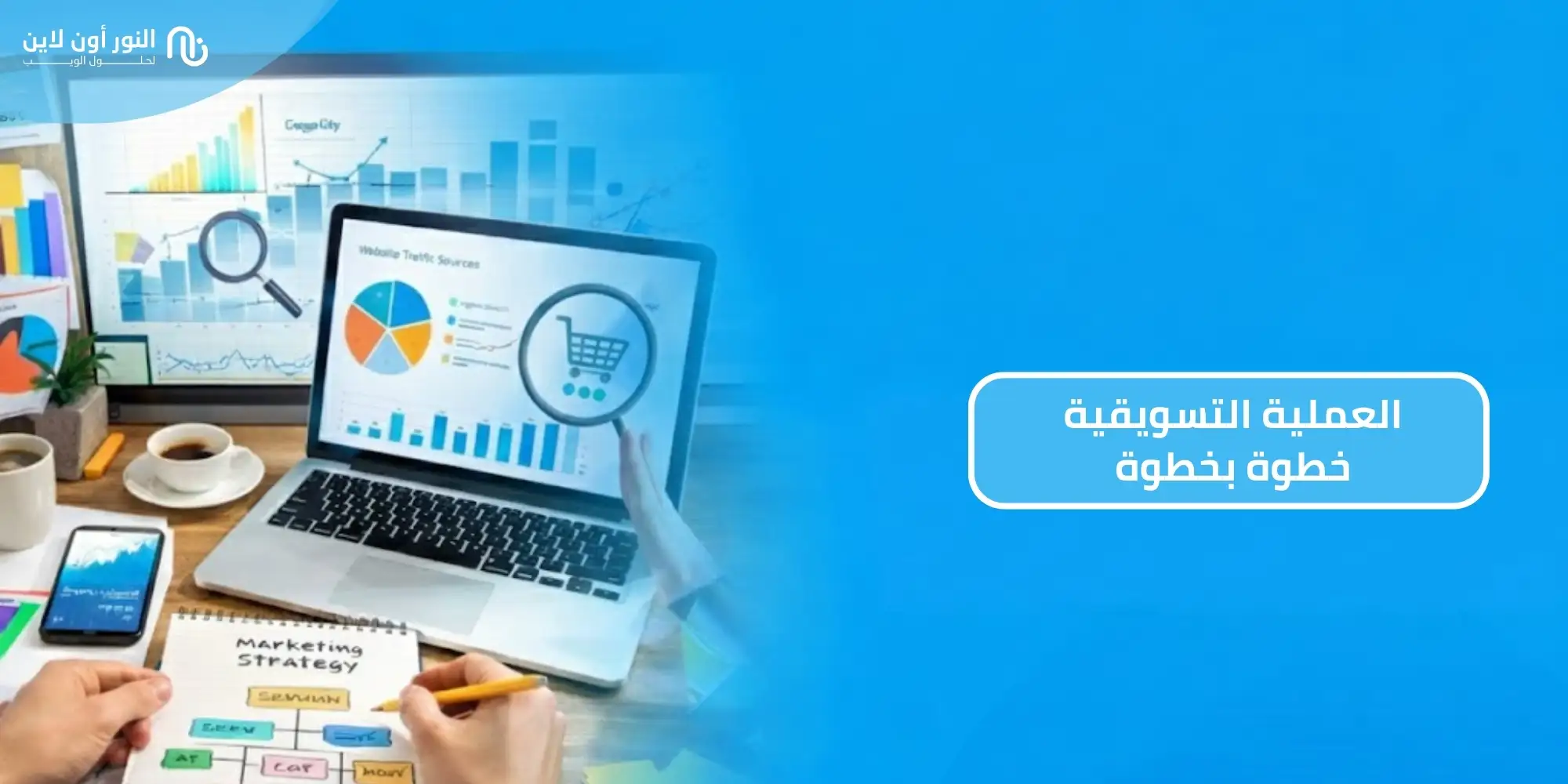 7 خطوات إعداد الخطة التسويقية Marketing Plan ناجحة واحترافية