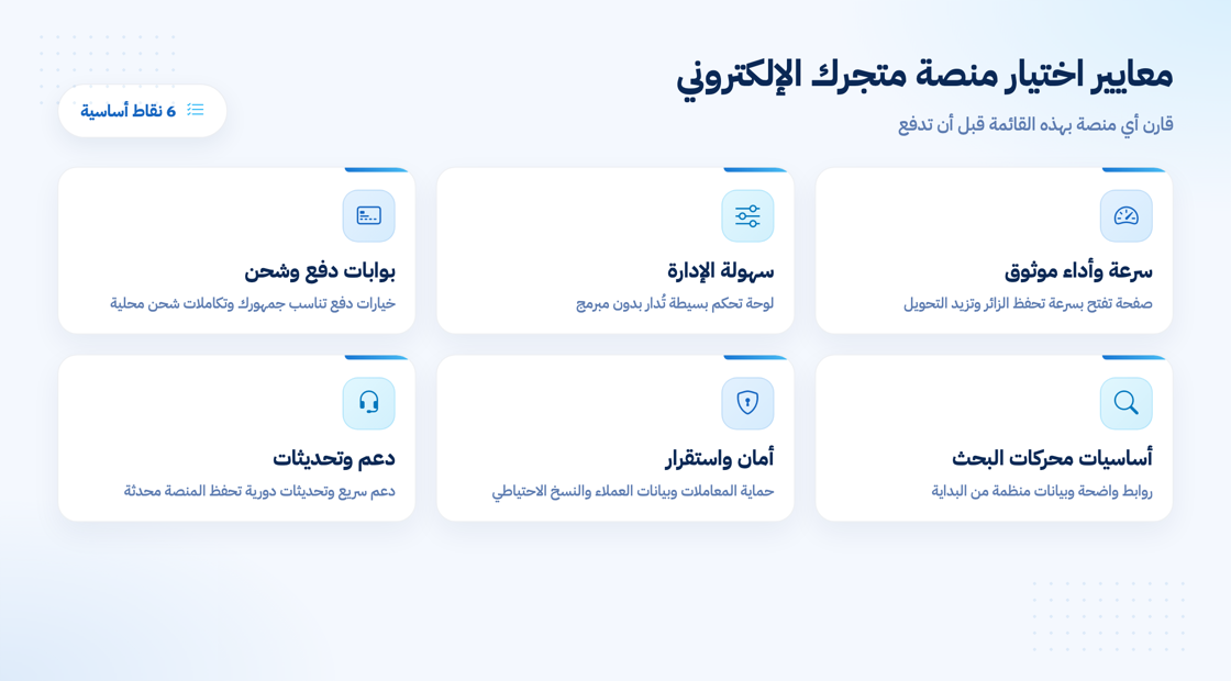 معايير اختيار منصة المتجر الإلكتروني المناسبة