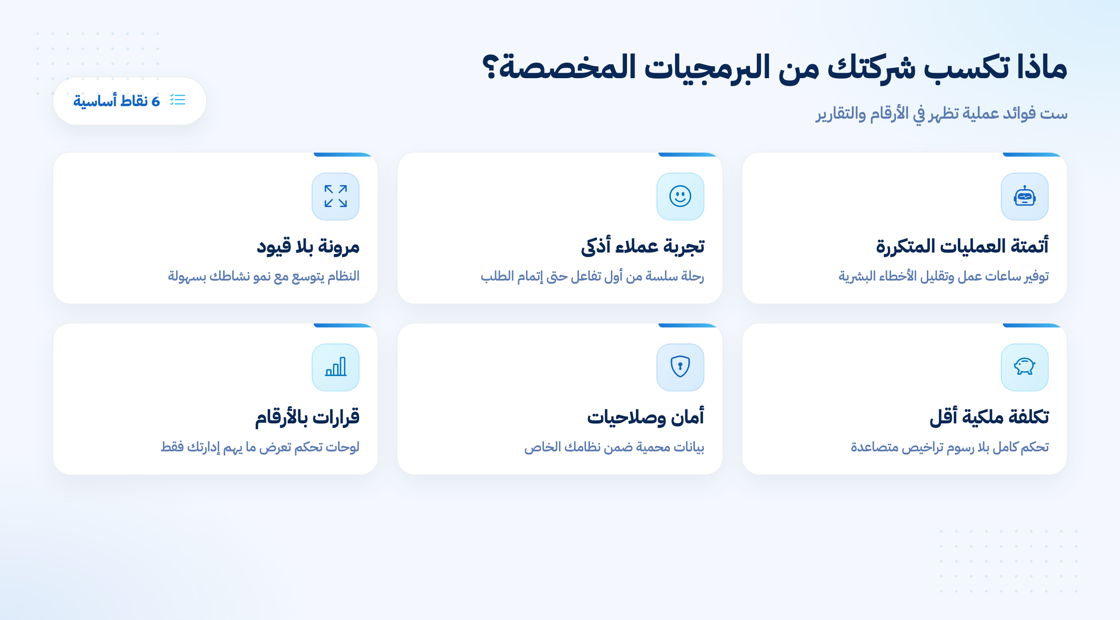 فوائد البرمجيات المخصصة لشركات الأعمال