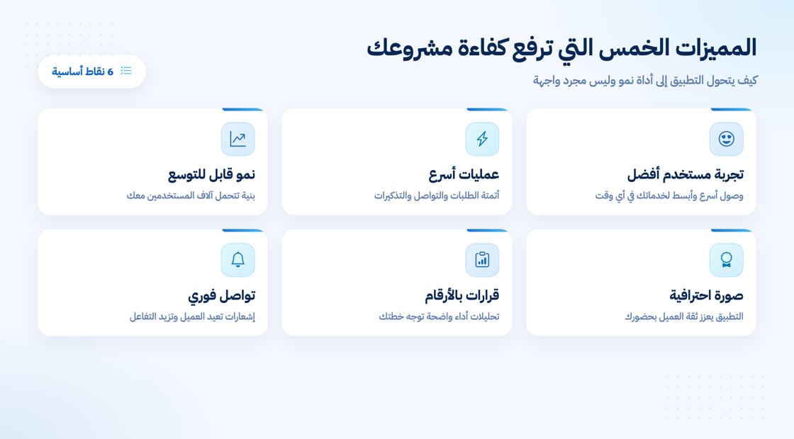 مميزات التطبيقات التي ترفع كفاءة مشروعك