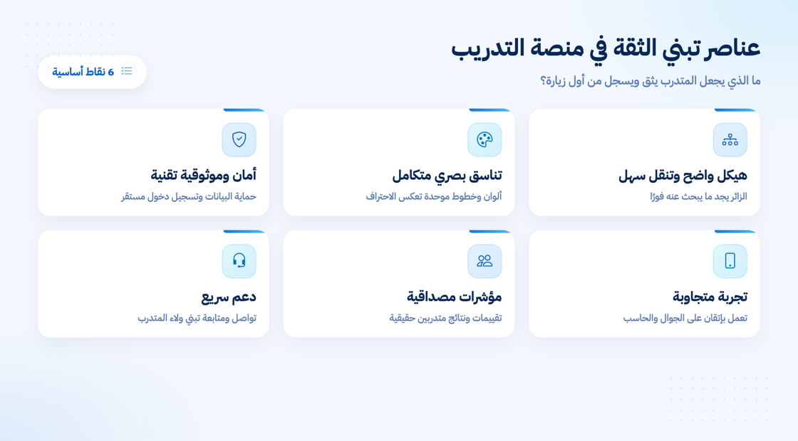 عناصر بناء الثقة في منصة التدريب الإلكتروني