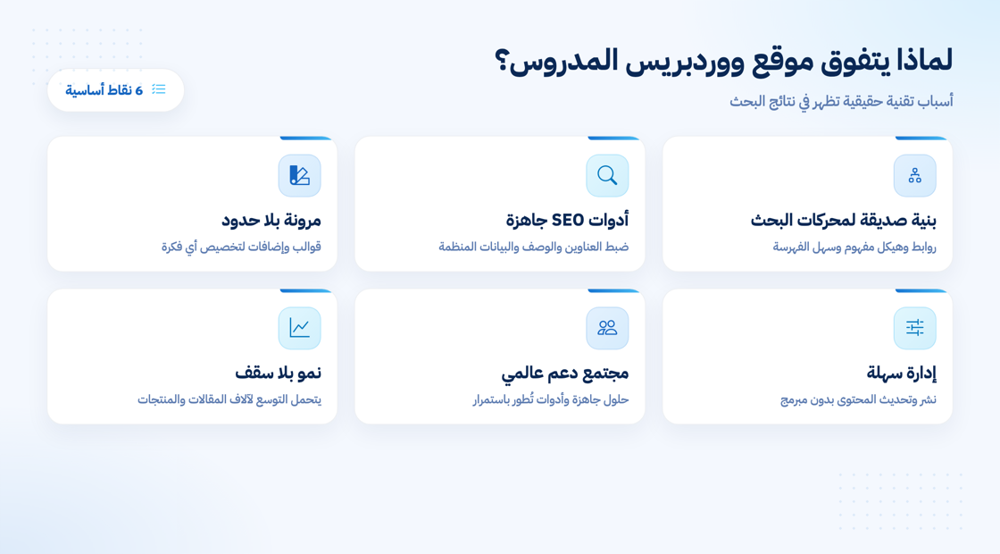 لماذا يتفوق موقع ووردبريس على المواقع التقليدية