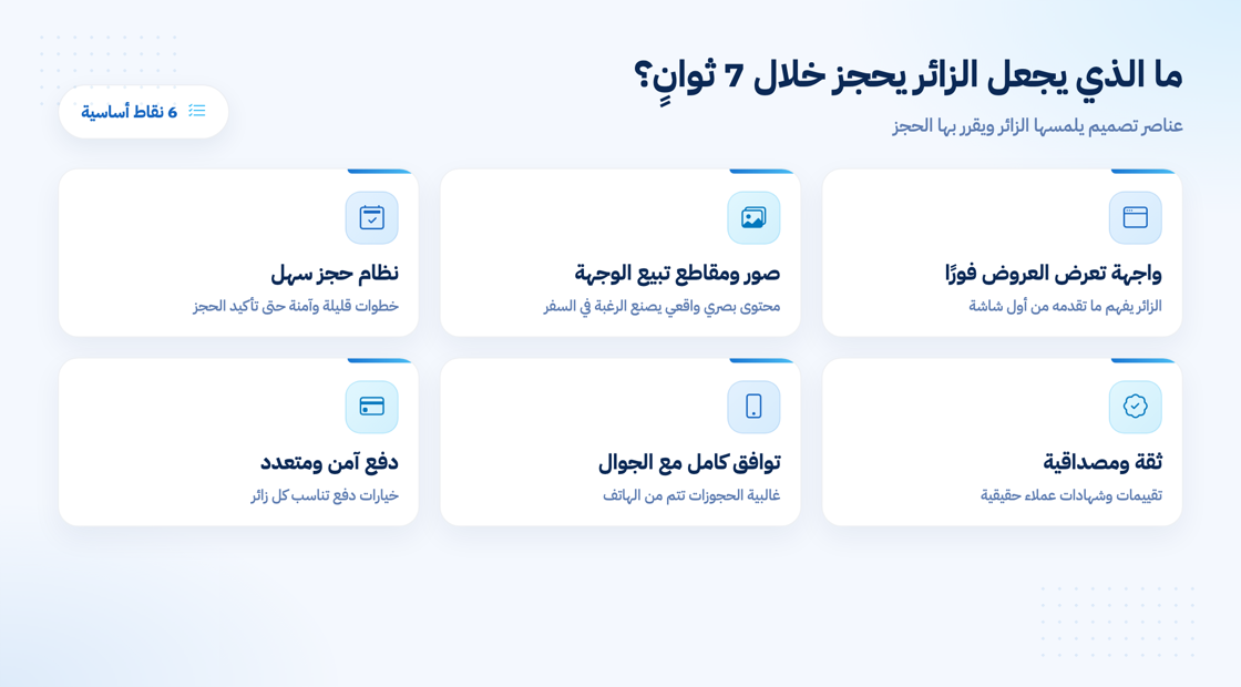 عناصر تصميم الموقع السياحي التي تجذب الحجوزات