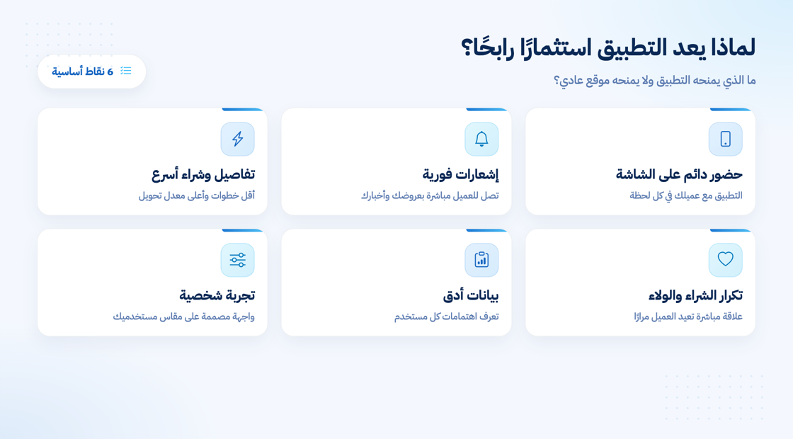 لماذا الاستثمار في تطبيقات الجوال رابح