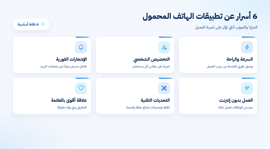 أسرار مزايا وعيوب تطبيقات الهاتف المحمول