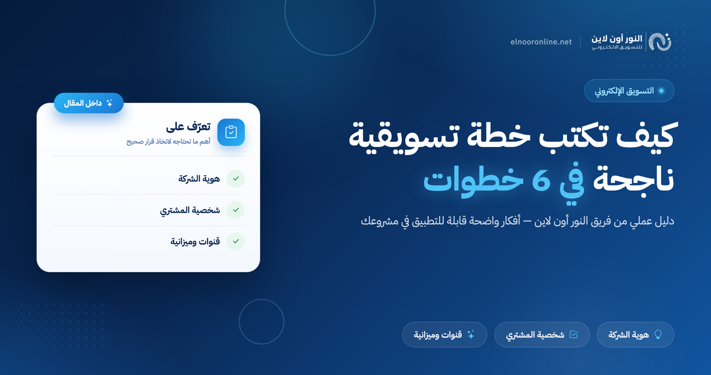 كيفية كتابة خطة تسويقية ناجحة في 6 خطوات