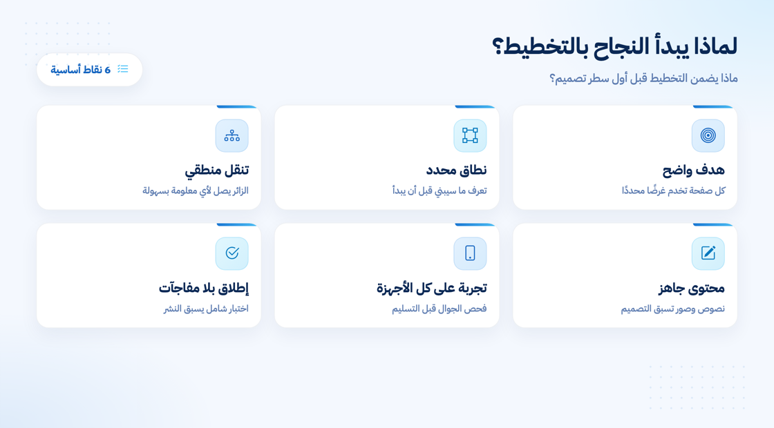 لماذا يبدأ أي مشروع ناجح بالتخطيط