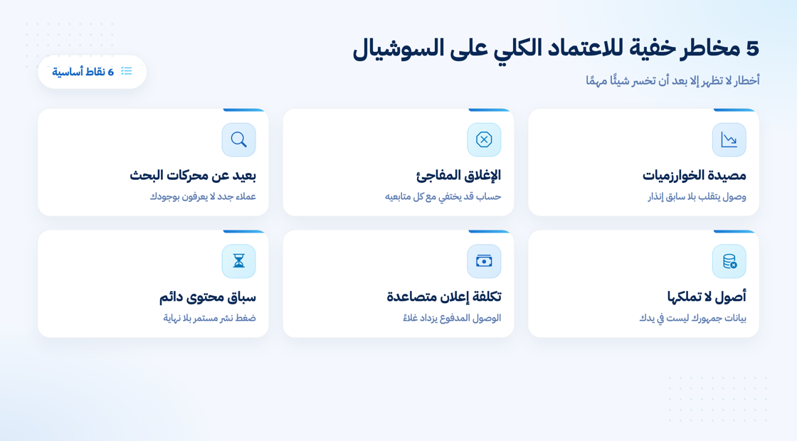 مخاطر الاعتماد الكلي على السوشيال ميديا