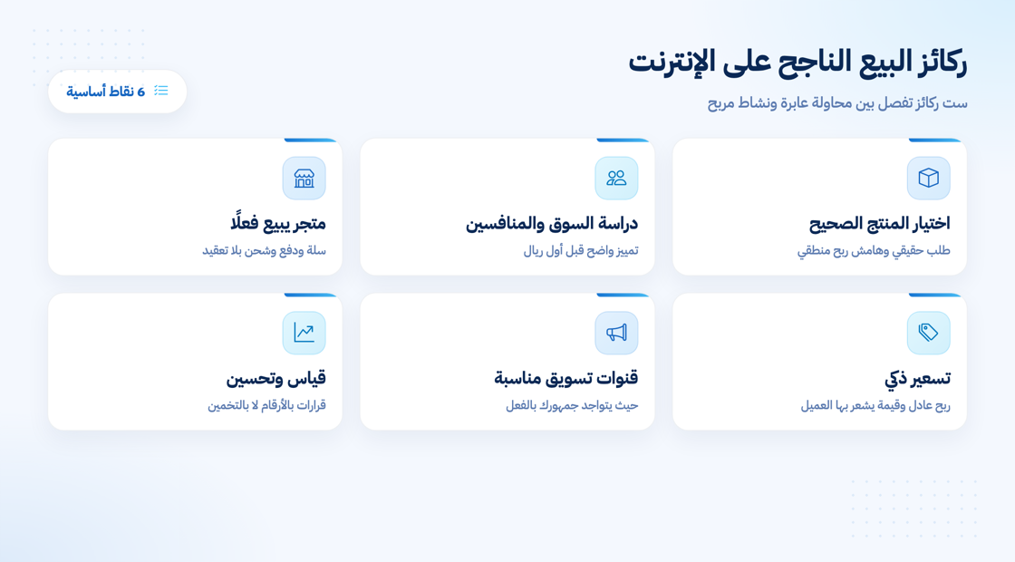 خطوات بيع المنتجات على الإنترنت