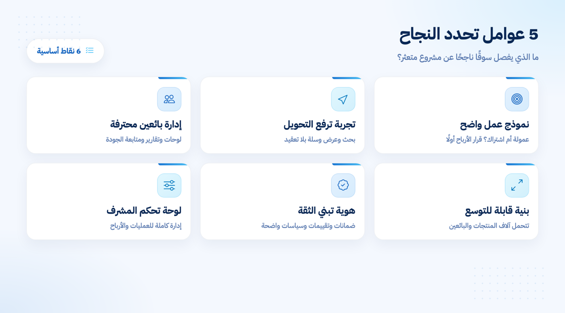عوامل نجاح موقع متعدد البائعين مثل سوق كوم