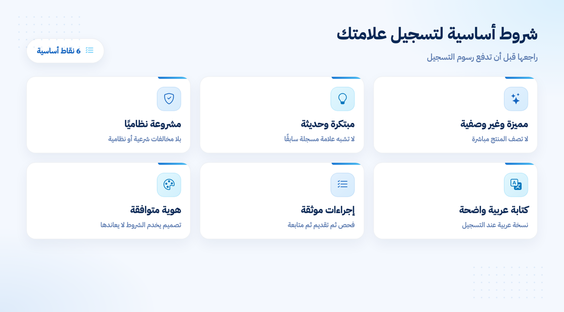 شروط تسجيل العلامة التجارية في السعودية