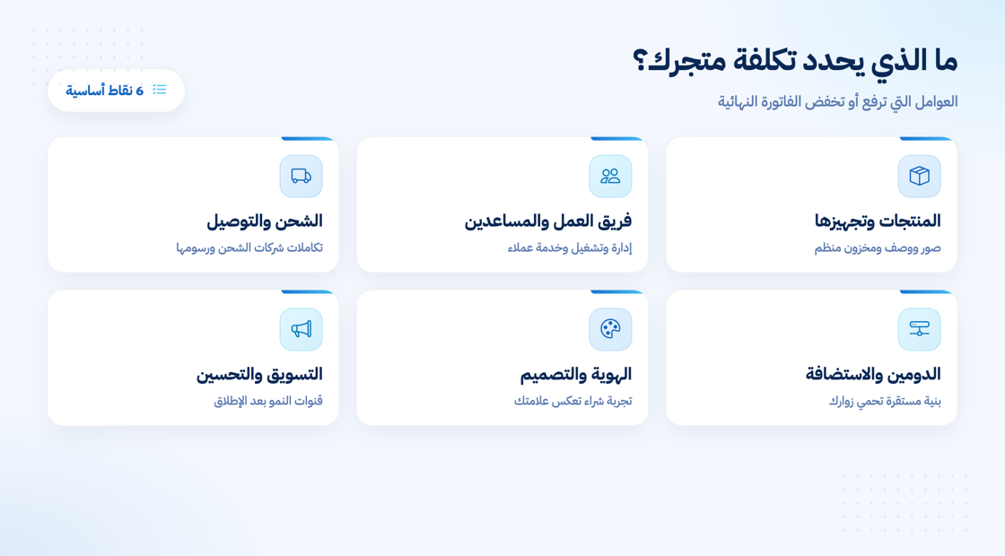 عوامل تحديد تكلفة إنشاء المتجر الإلكتروني