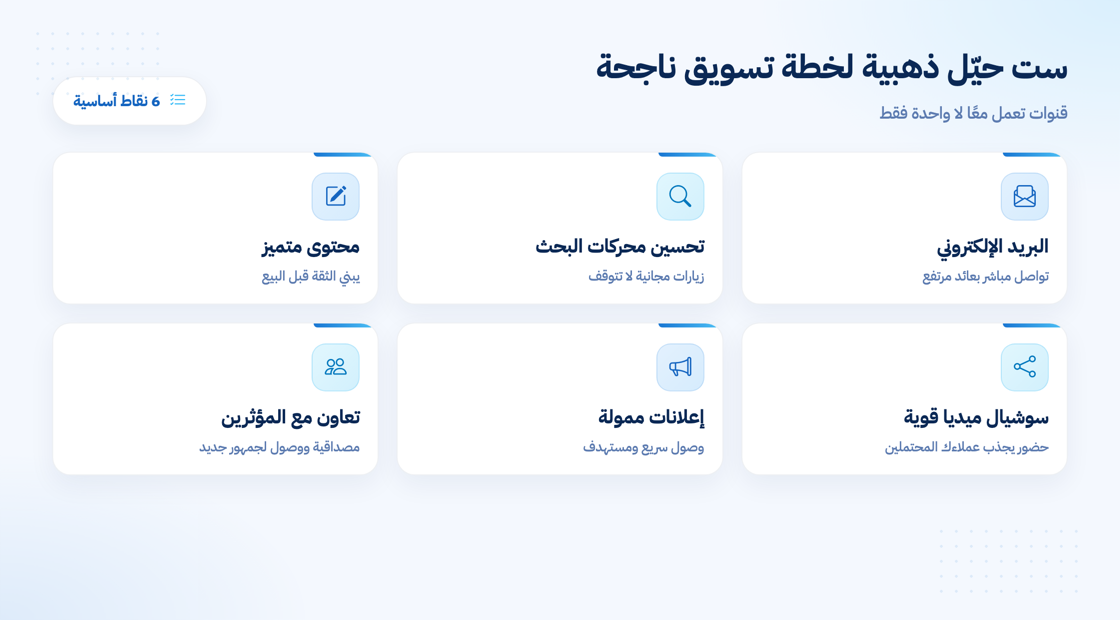 الحيّل الذهبية لخطة تسويق متجر إلكتروني