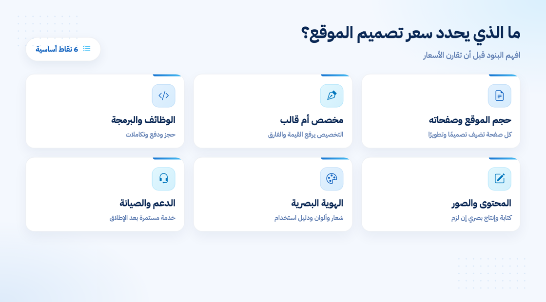 عوامل تحديد أسعار تصميم المواقع في عمان