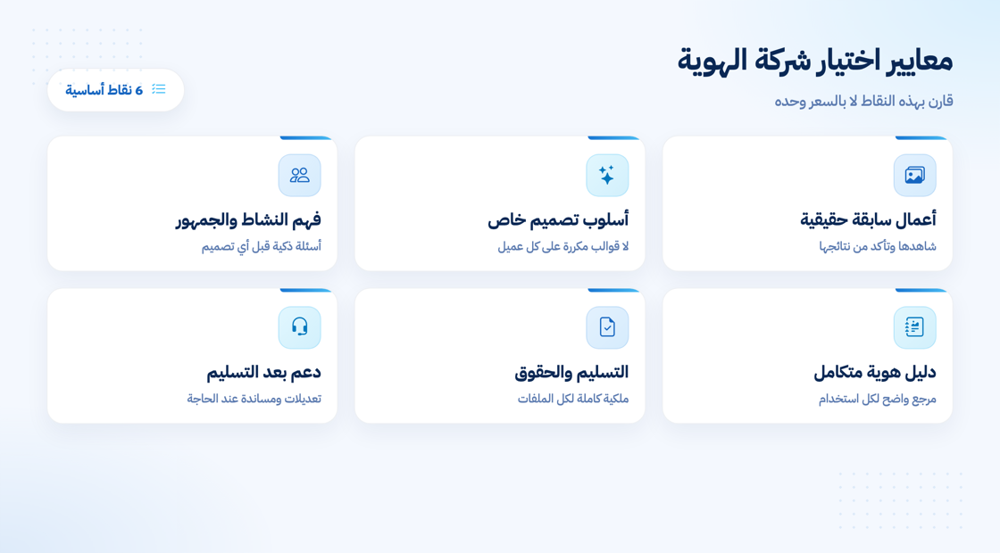 معايير اختيار أفضل شركة تصميم هوية تجارية