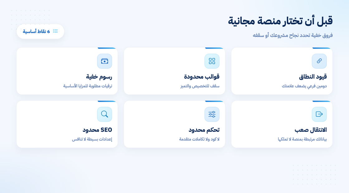 ما قبل اختيار منصة موقع مجانية