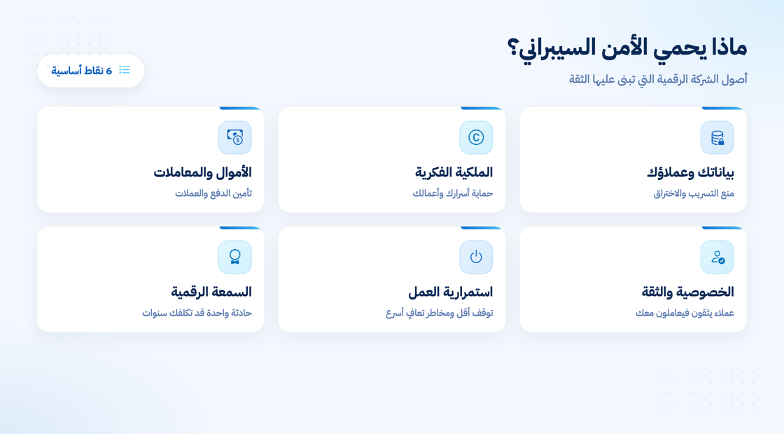 فوائد الأمن السيبراني للشركات