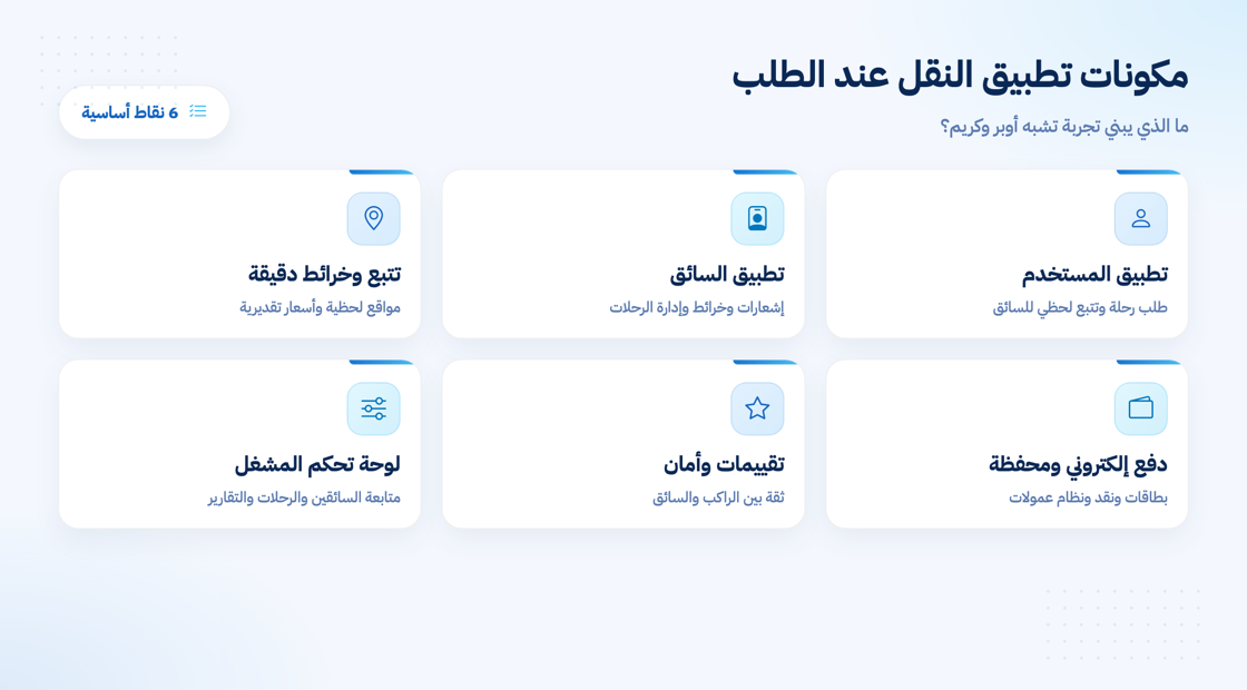 مكونات تطبيق النقل عند الطلب
