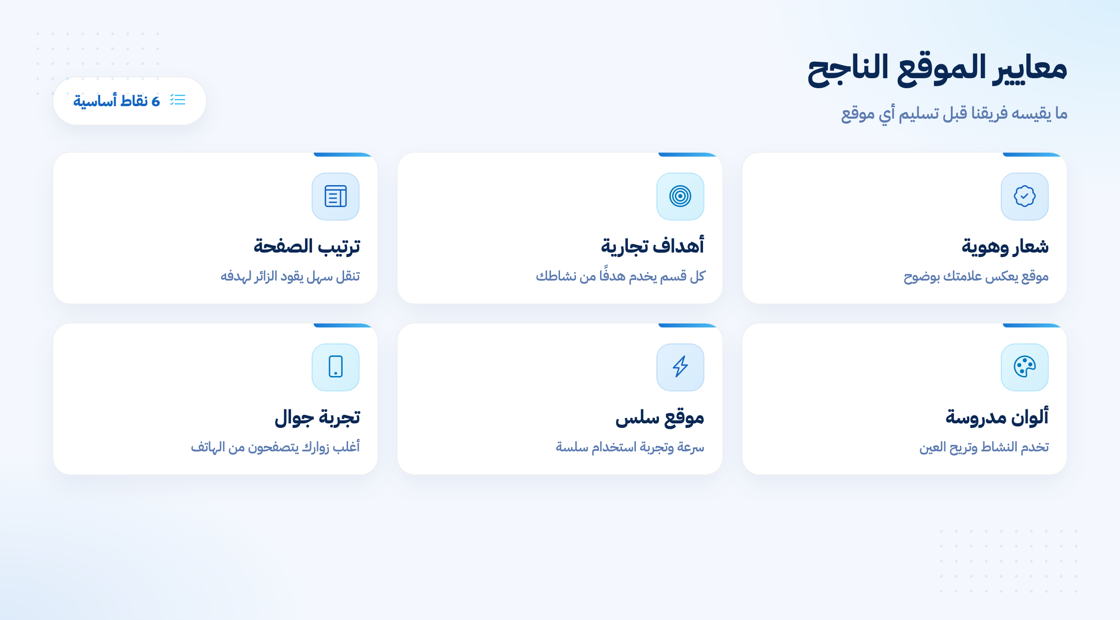 معايير تصميم موقع إلكتروني ناجح في الكويت