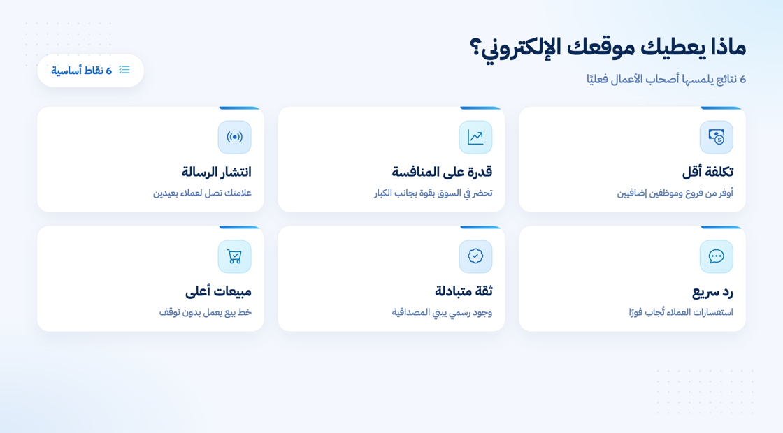 ما يمنحه الموقع الإلكتروني الاحترافي لنشاطك التجاري