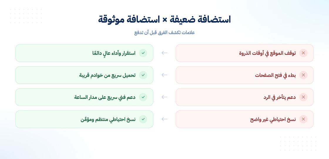 الفرق بين الاستضافة الضعيفة والاستضافة الموثوقة