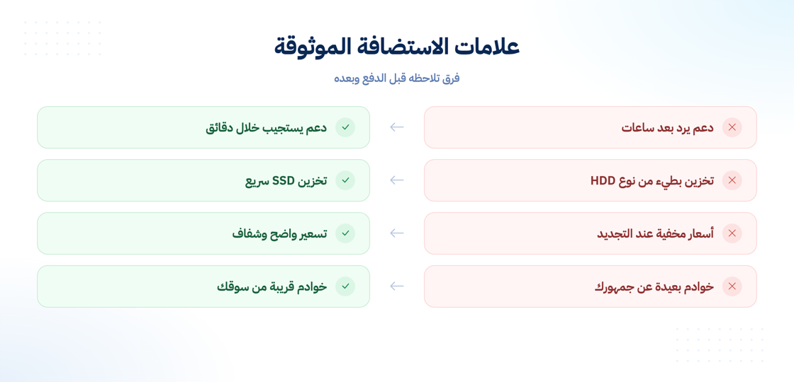 علامات الاستضافة الموثوقة مقابل المزودين الضعفاء