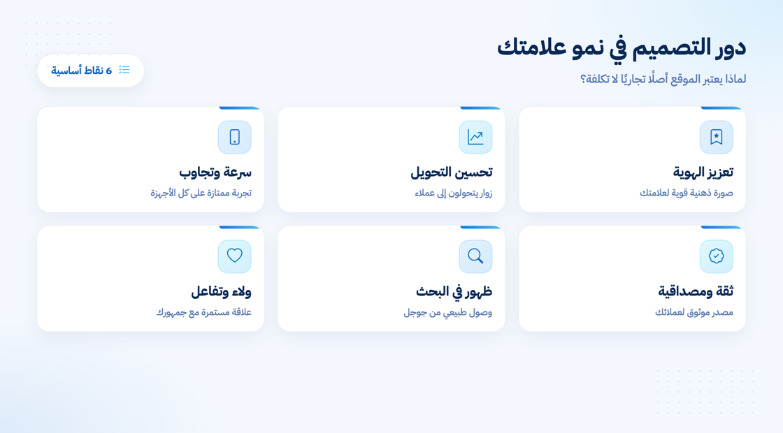 دور تصميم الويب الاحترافي في نمو العلامة التجارية