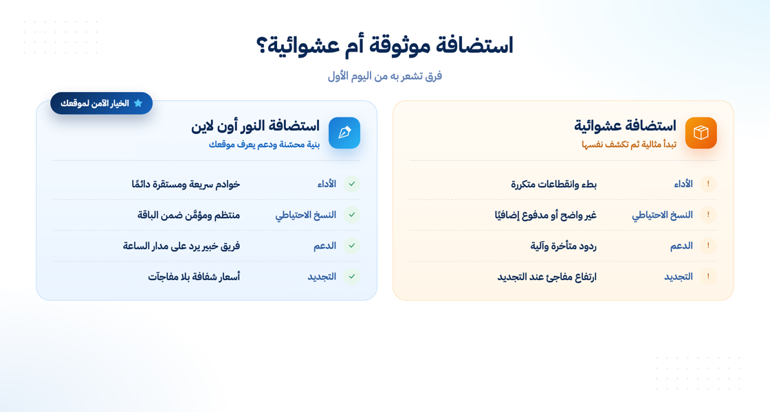 مقارنة بين الاستضافة الموثوقة والاستضافة العشوائية