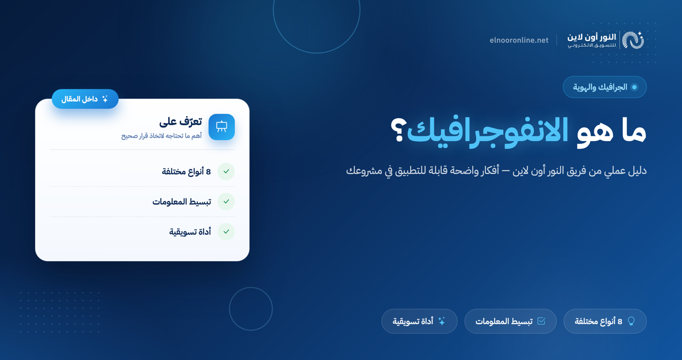 ما هو الانفوجرافيك (دليل شامل لتعليمك لا تفوته!)
