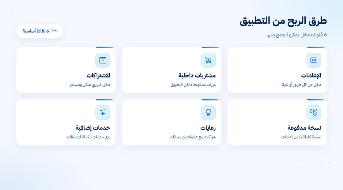 طرق الربح المختلفة من تطبيق الأندرويد