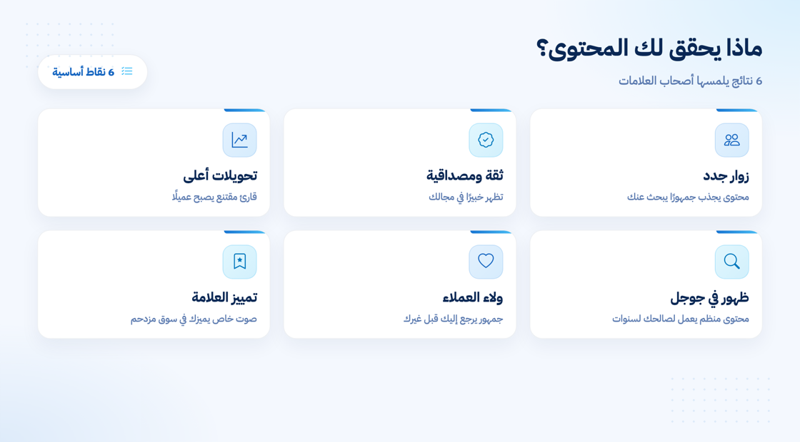 أهداف التسويق بالمحتوى وأثره على علامتك التجارية