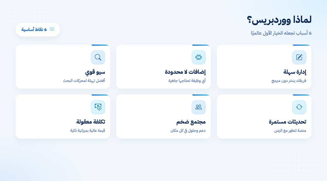 لماذا يختار آلاف أصحاب الأعمال ووردبريس
