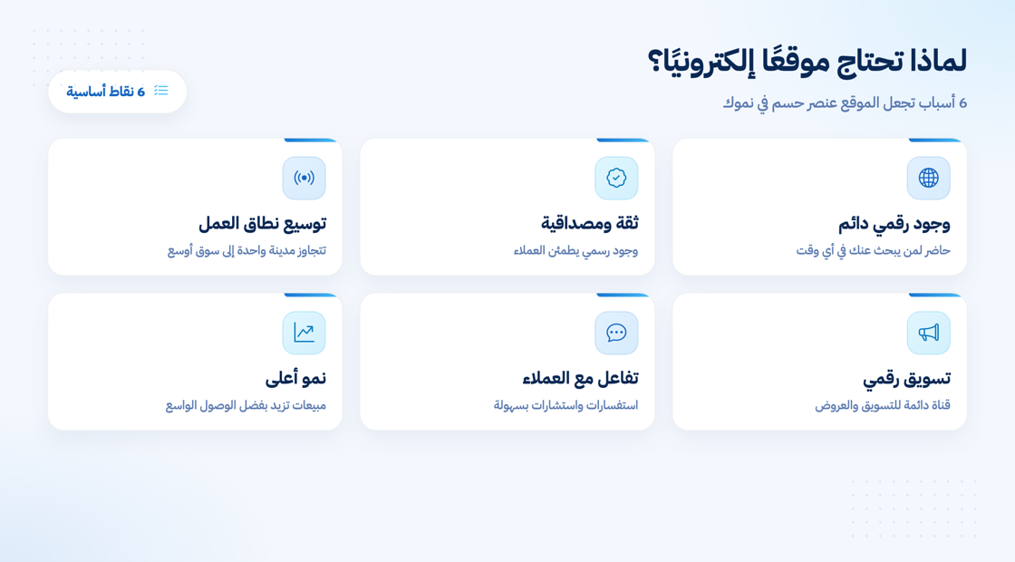 لماذا يحتاج نشاطك التجاري موقعًا إلكترونيًا احترافيًا