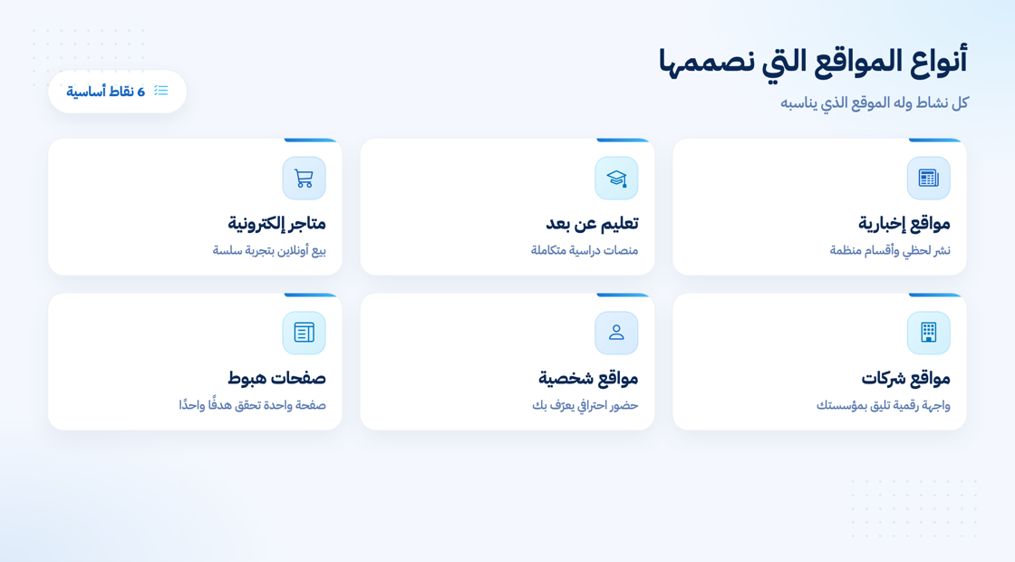 أنواع المواقع الإلكترونية التي تصممها النور أون لاين