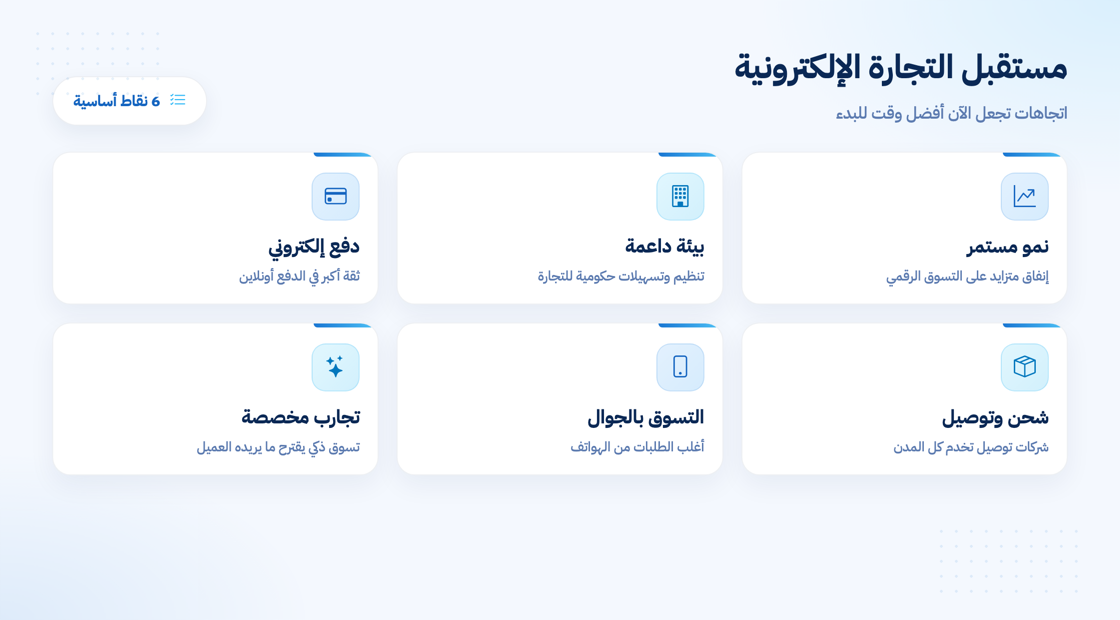 عوامل نمو مستقبل التجارة الإلكترونية في السوق العربي