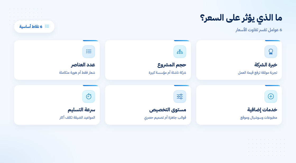 العوامل المؤثرة على سعر تصميم الهوية البصرية في مصر