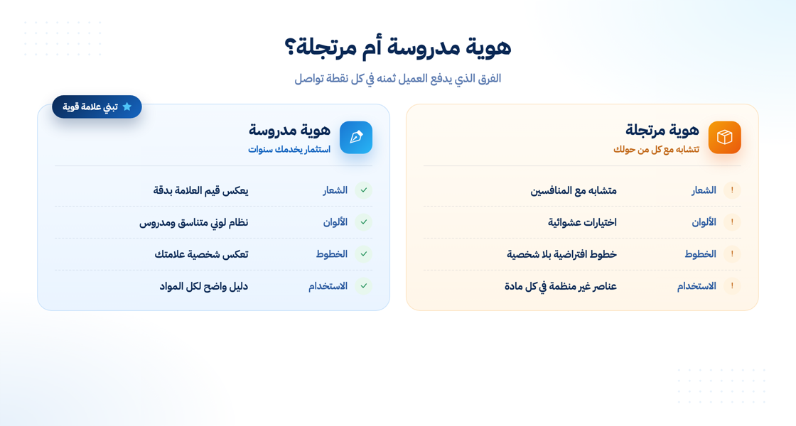 مقارنة بين الهوية البصرية المدروسة والهوية المرتجلة