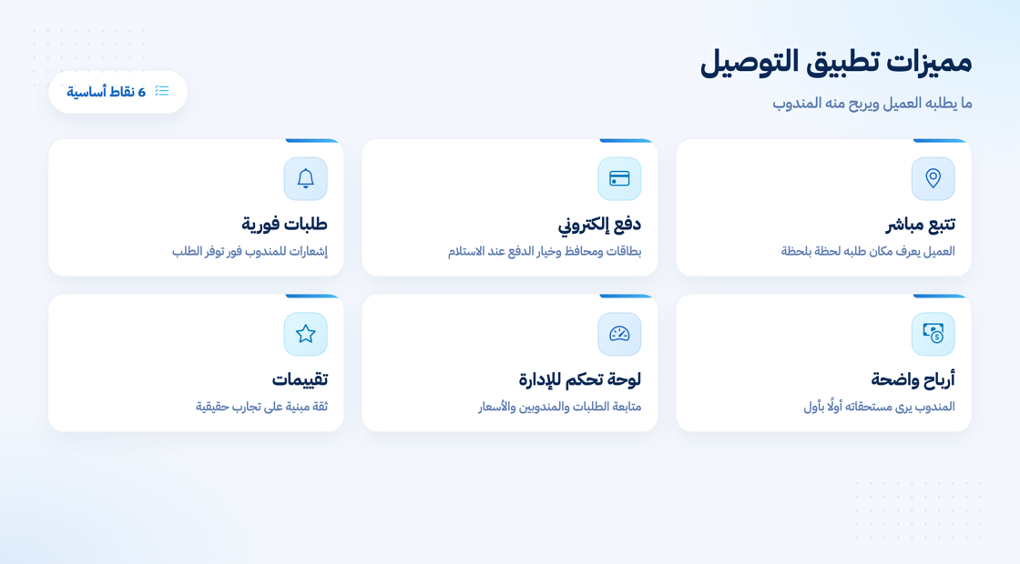 مميزات تطبيق توصيل الطلبات للعميل والمندوب والإدارة