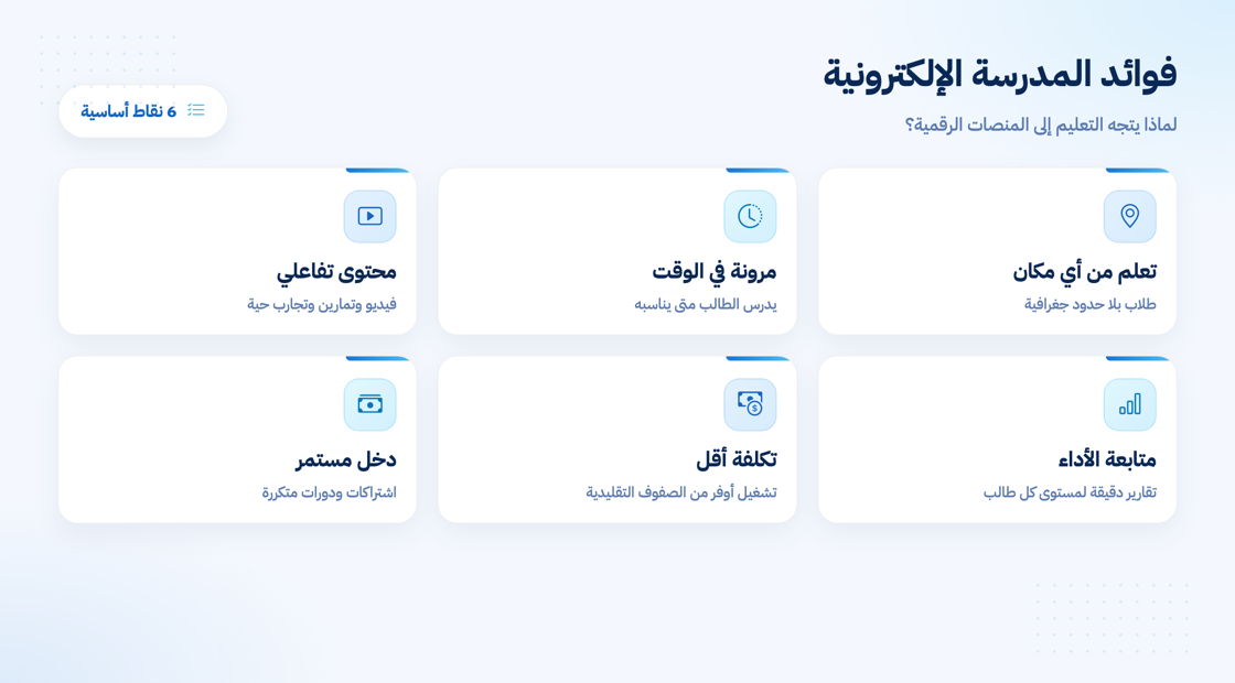 فوائد مشروع المدرسة الإلكترونية للمعلم والطالب