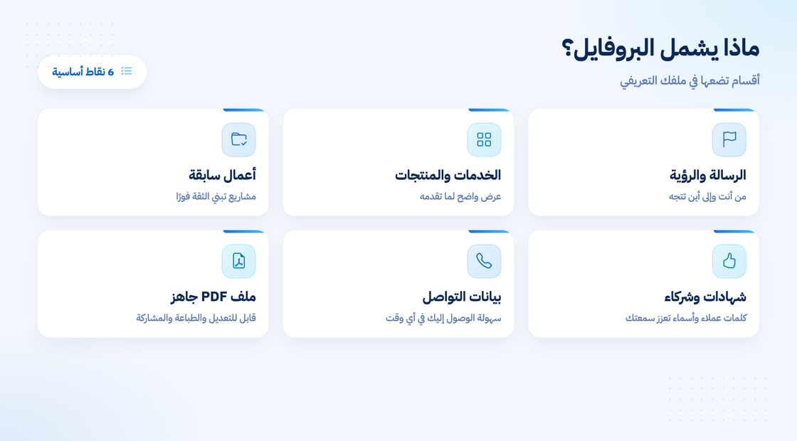 ما يشمل نموذج بروفايل الشركة الاحترافي