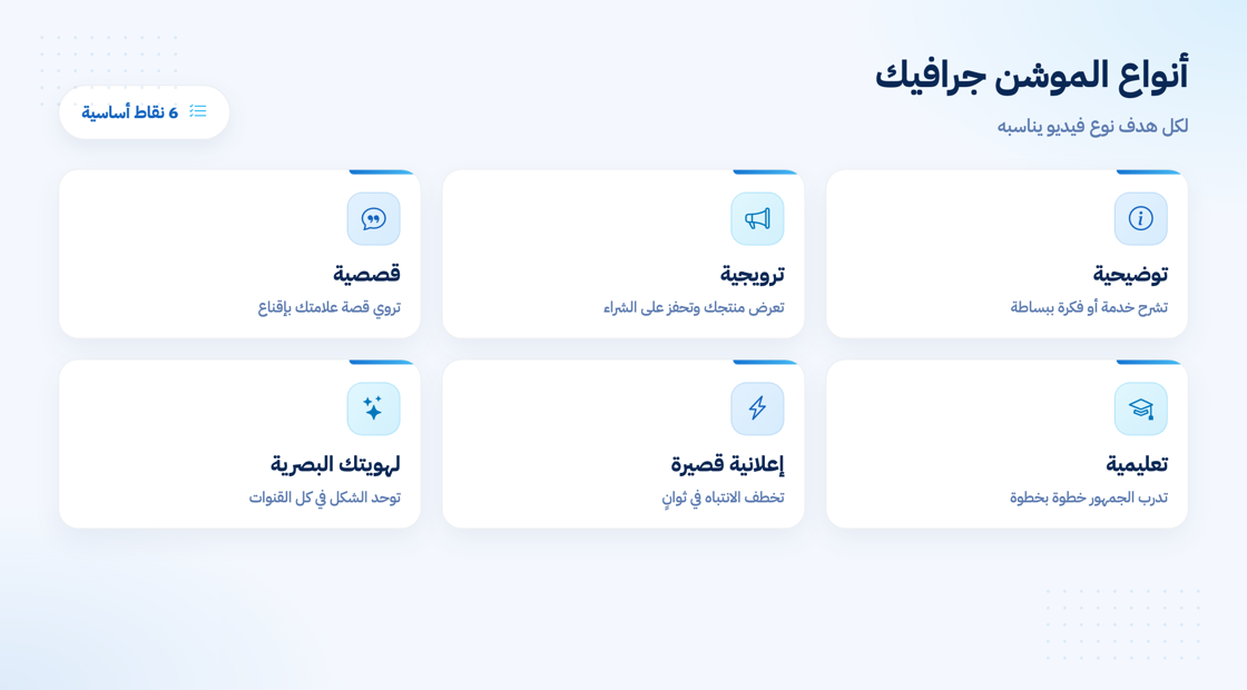 أنواع فيديوهات الموشن جرافيك واستخداماتها