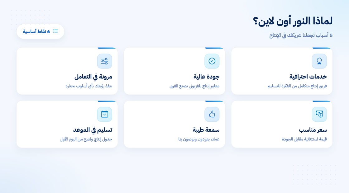 مميزات شركة تصميم الفيديوهات الاحترافية