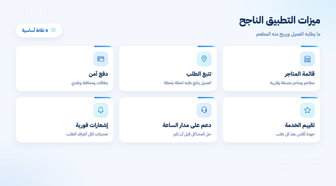 الميزات التي يجب أن يتضمنها تطبيق توصيل الطلبات