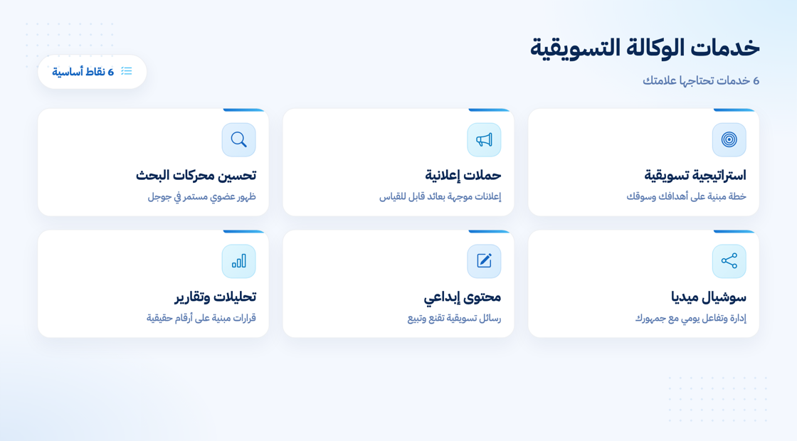 الخدمات التي تقدمها وكالات التسويق المتكاملة