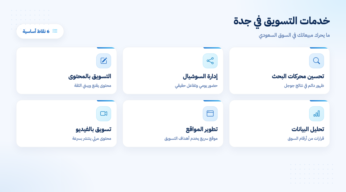 خدمات التسويق الإلكتروني التي يحتاجها نشاطك في جدة