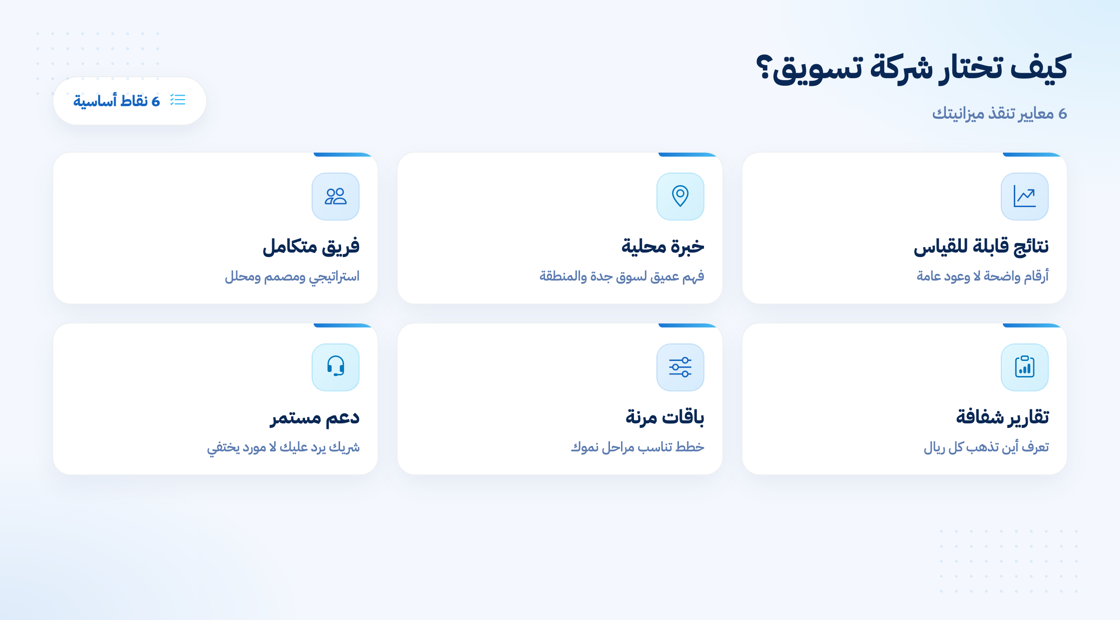 كيف تختار شركة تسويق في جدة