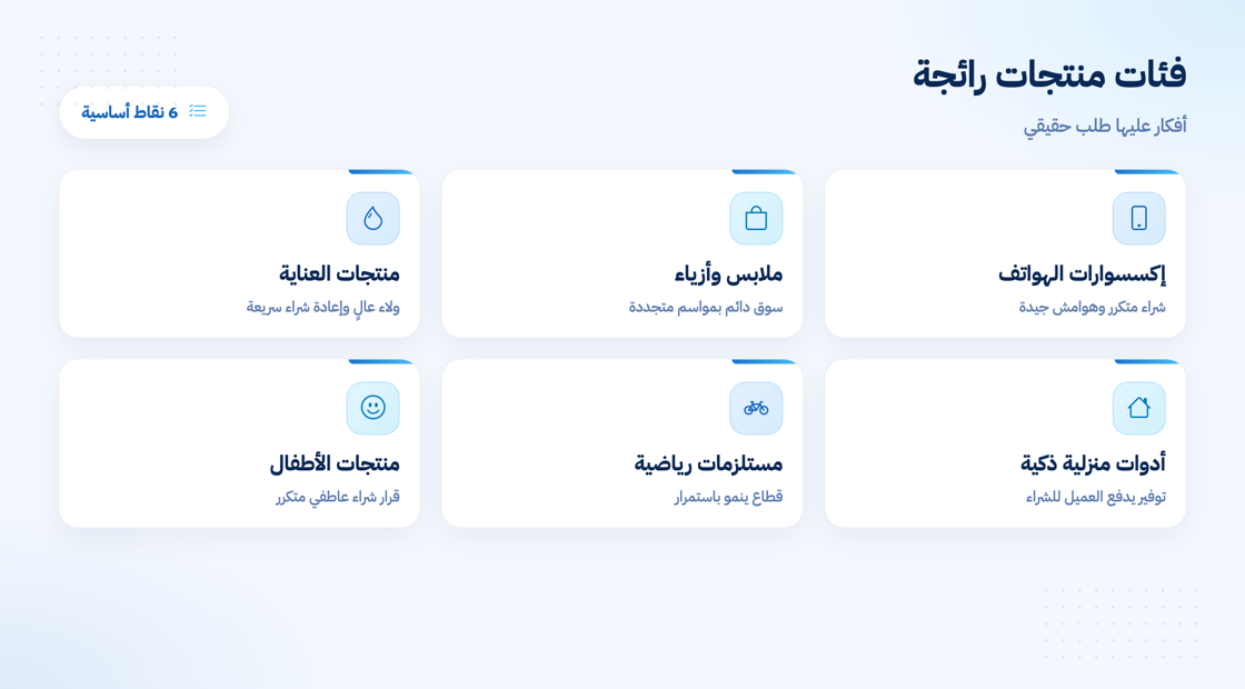 فئات المنتجات الرائجة في التجارة الإلكترونية