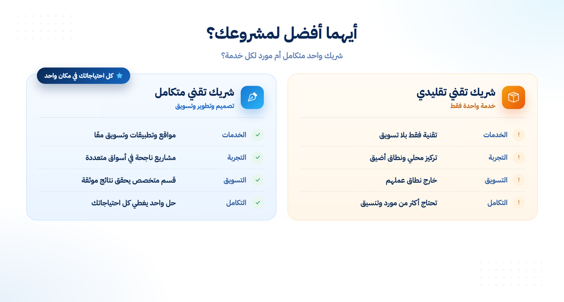 مقارنة بين شريك تقني متكامل وشريك محدود النطاق