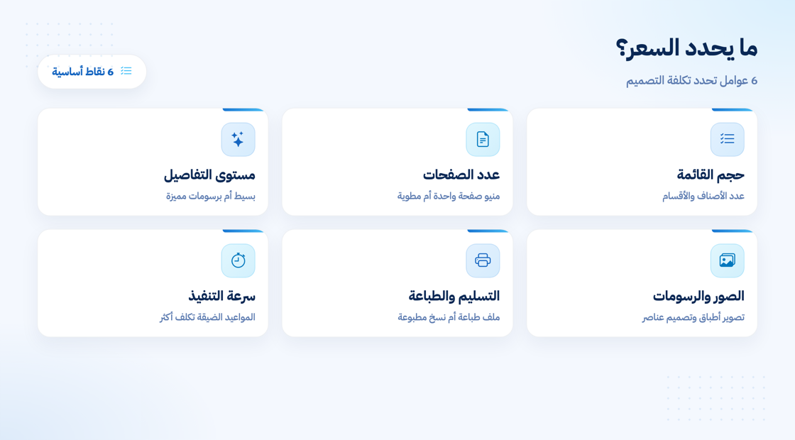 العوامل التي تحدد سعر تصميم المنيو