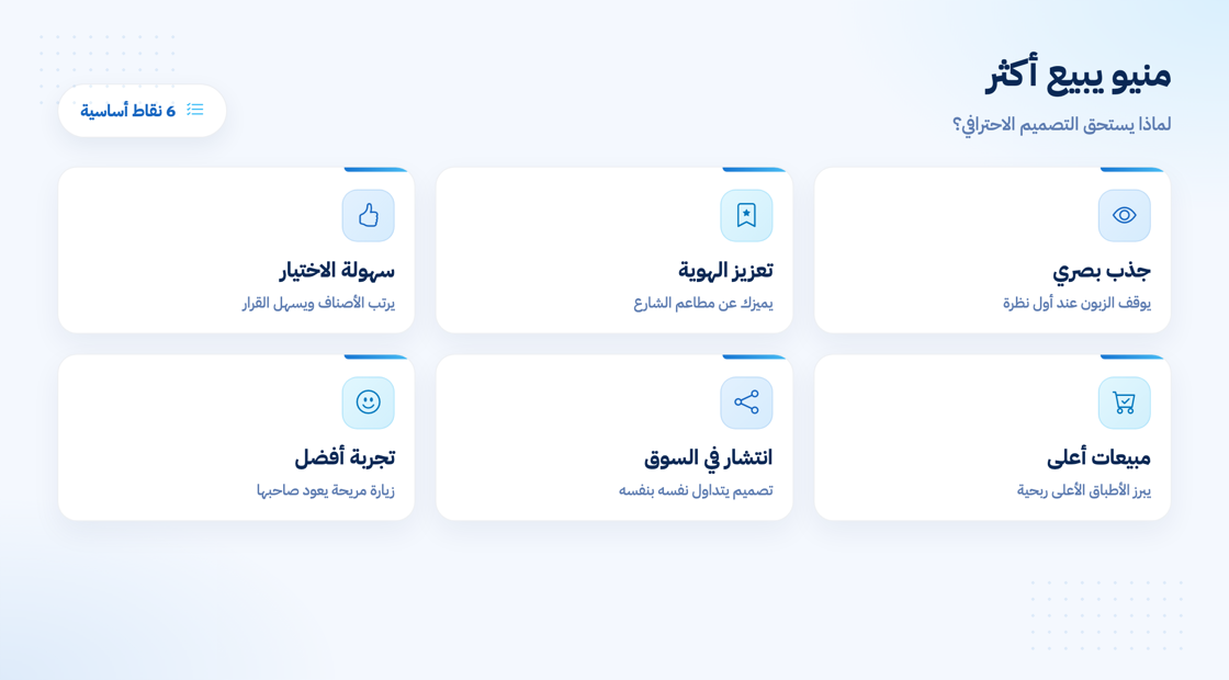كيف يساعد تصميم المنيو في زيادة مبيعاتك